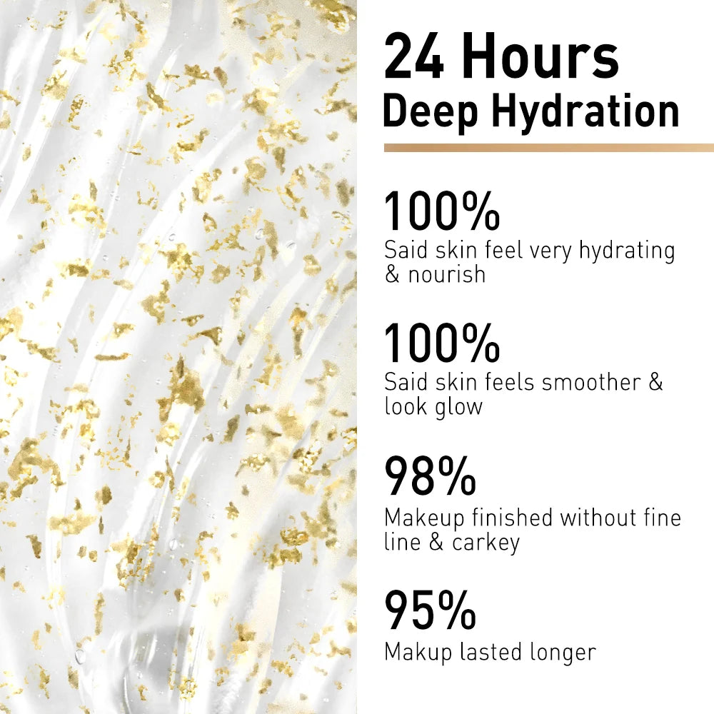 CATKIN Foundation Primer Gel Makeup Primer - Minimizes look of pores, fine lines, and Imperfections, Redness Reducer