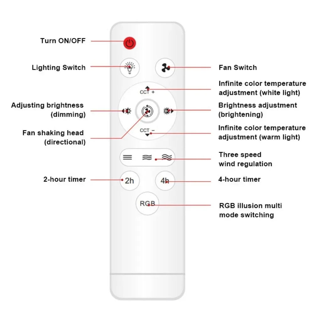 JOYINLED Fan Ceiling Light Fan Light Ceiling Fan with Lamp Remote Control, Quiet, Dimmable 360 Degrees for Living Room Bedroom