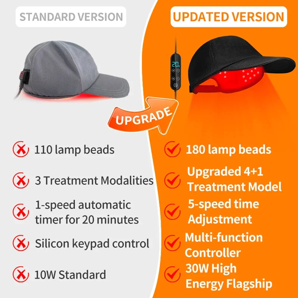 180LED Red Light Therapy Hat Near Infrared Hair Growth Helmet Prevent Hair Loss Scalp Relaxation Device