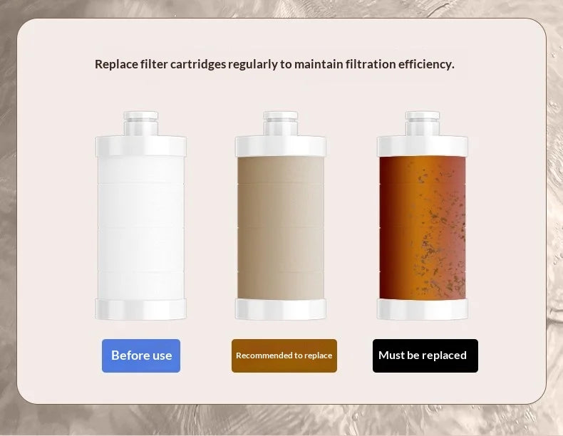 Water Heater Filter Washing Machine Pre-filter Tap Water Faucet Water Purifier Shower Bath Filter Cartridge PPF Cotton