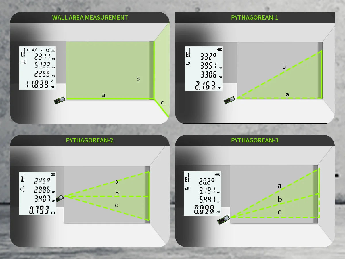 SG SURGOAL 120m Green Laser Rangefinder with Digital Level Rechargeable Laser Distance Meter Tape