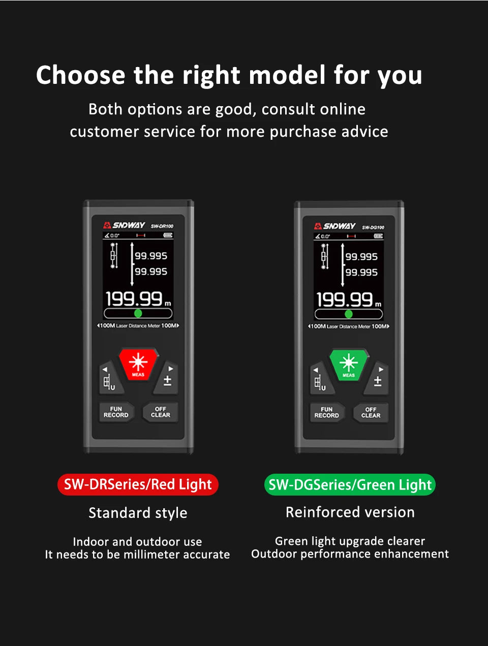 SW-DR/DG Series 2 Way Laser Measure Meter Rangefinder Red/Green Laser Distance Meter 60M/100M Digital Rechargeable Range Finder