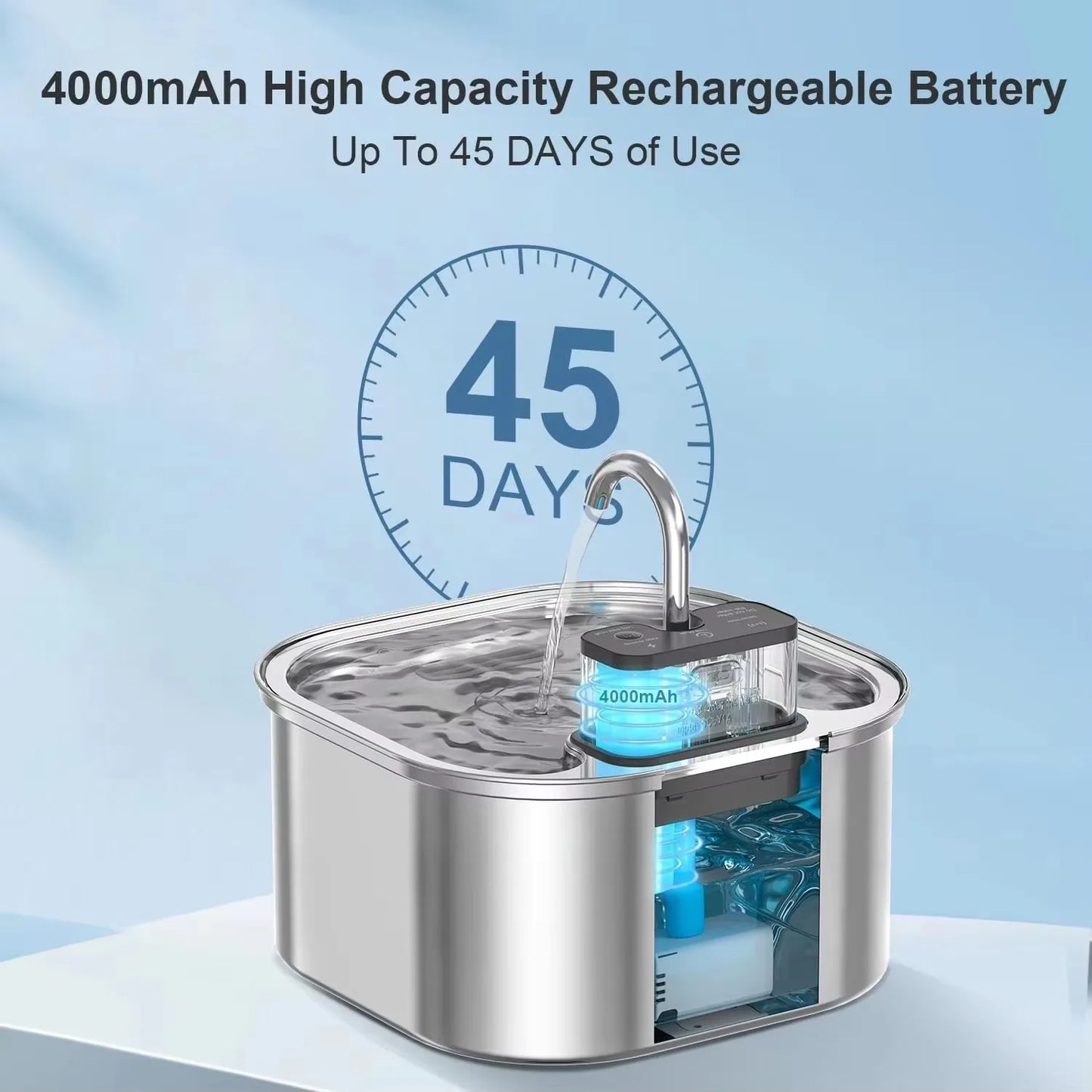 108oz/ 3.2L Wireless Cat Water Fountain Stainless Steel Battery Operated 4000mah Rechargeable & Faucet Pet Water Fountain