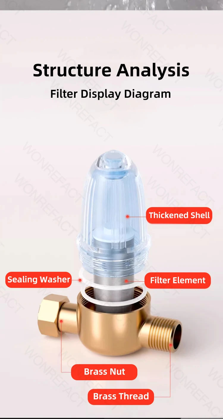 Shower Water Filter Stainless Steel High Pressure PreFilter Water Heater Purifier for Showers Sinks Spin Down Sediment Filter