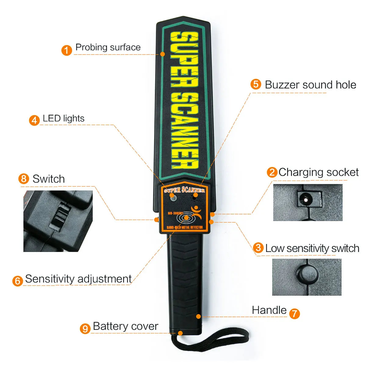 LAOLAU Metal Detector Handheld Metal Detection Outdoor Gold Finder Portable Scanner Depth Wall Detector Safe Checking