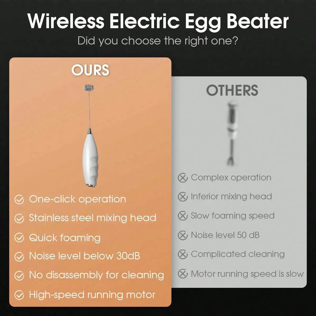 Hand blender Electric whisk blender  and milk frother for coffee, milk, oatmeal, and eggs. Saves time and effort