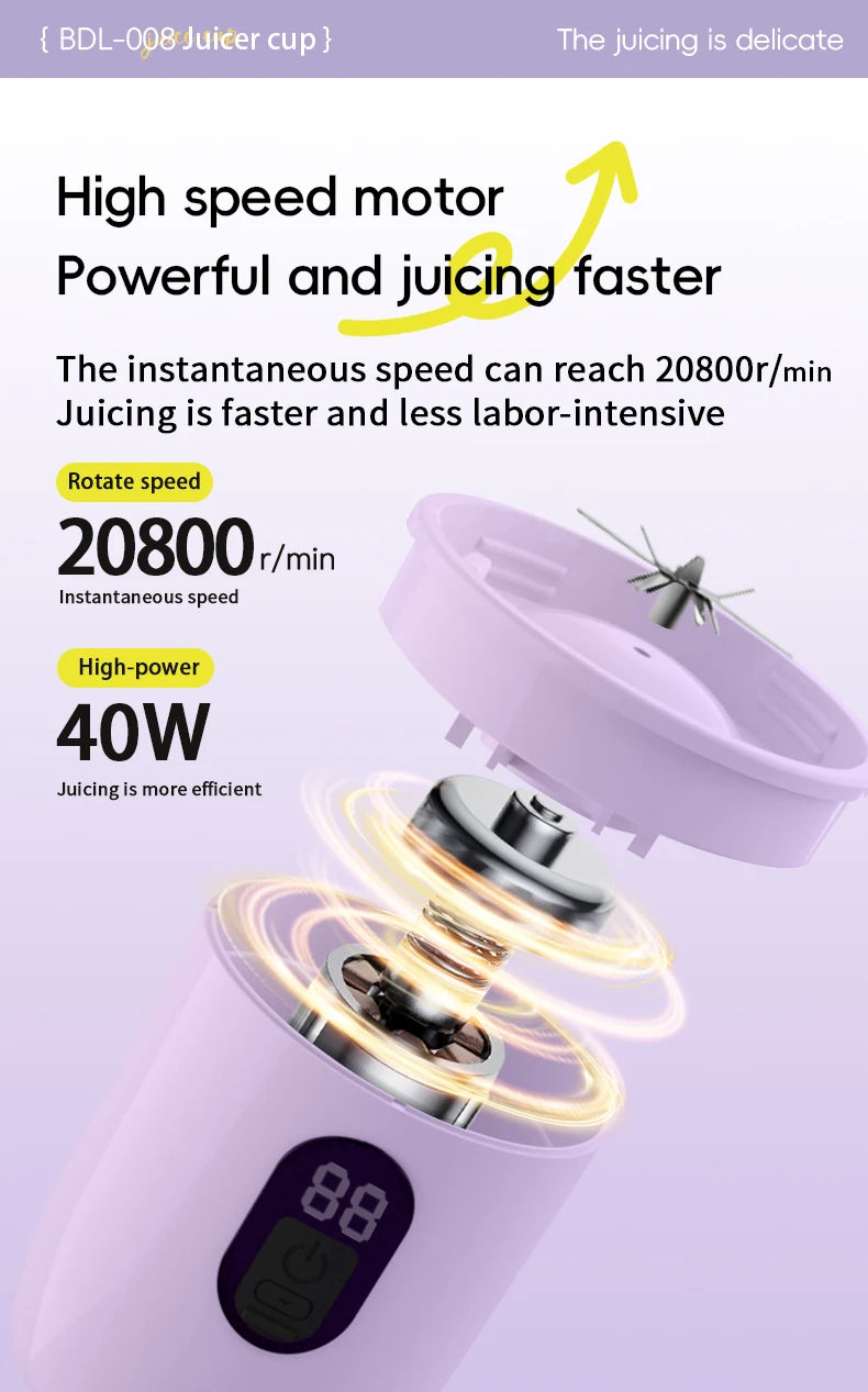 Portable Blender USB Rechargeable Cordless Mini Juicer Mixer for Smoothie Shake Protein Travel Sports Bottle Juicer Cup