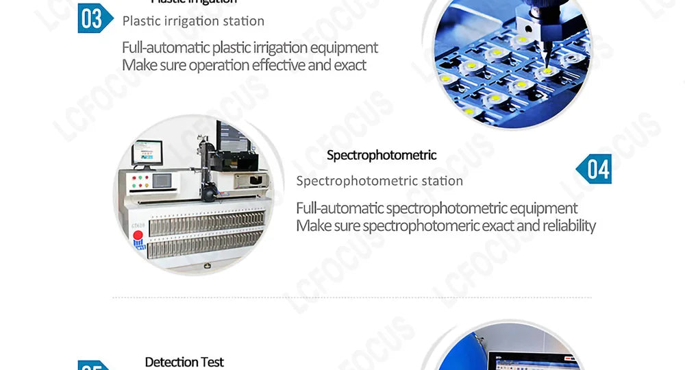 Deep UV LED Ultraviolet Lamps UVC 280nm UVB 300nm UVA 395nm Ultra Violet Chip Diodes 3535 SMD For Water Air Virus Sterilization