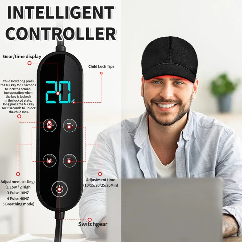 Professional Red Light Therapy Hat 180LED Near Infrared Treatment Helmet Hair Growth Cap Scalp Relaxation Prevent Loss