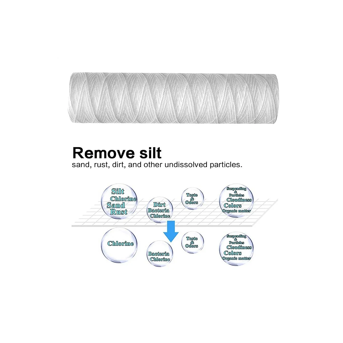 Quality! 10 Micron 10 Inch x 2.5 Inch String Wound Sediment Water Filter Cartridge Whole House Sediment Filtration, Universal Re