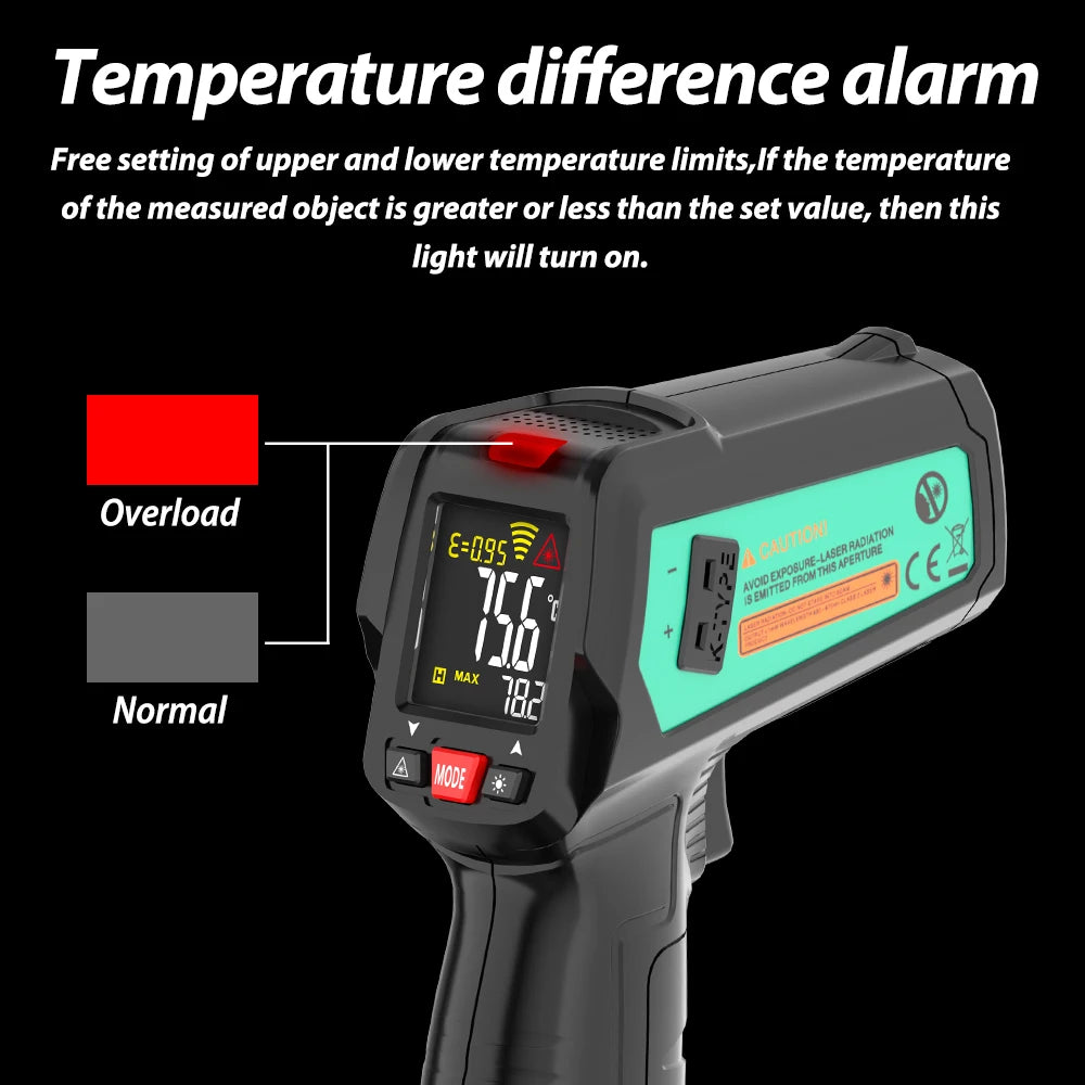 MASTFUYI 13 Point Infrared Positioning Thermometer -50°C~580°C Laser Digital Thermometer Color LCD Pyrometer Ambient Recorder