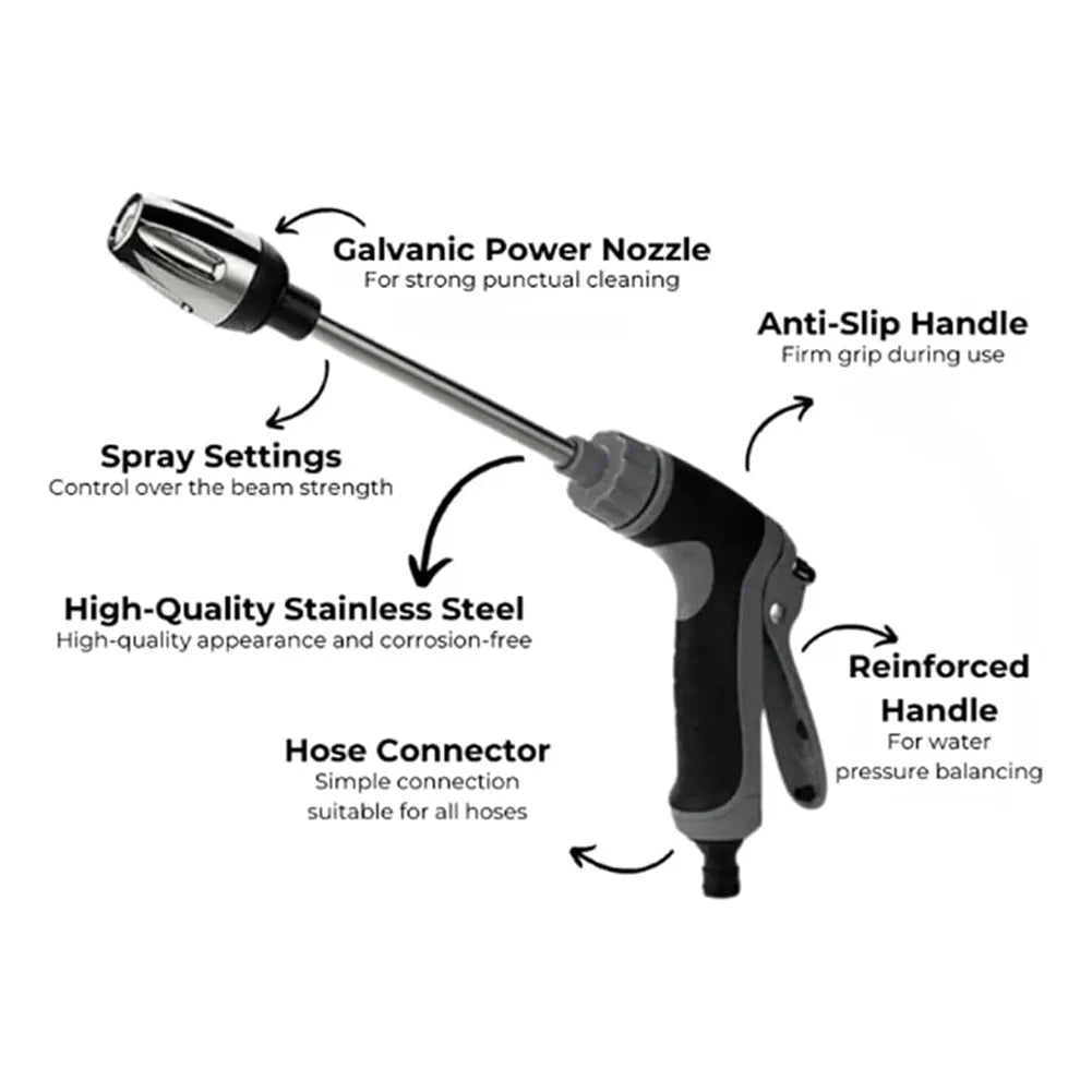 Handheld High Pressure Washer & 360° Rotating Waterblitz High Pressure Turbowasher Water Blitz Pressure Washer for Car Cleaning