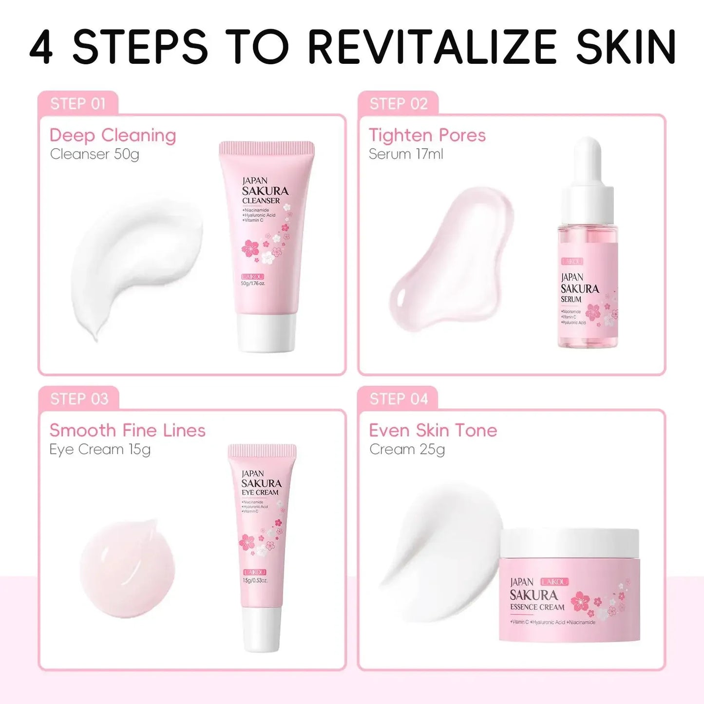 Japan Sakura Skincare Set 4pcs Hydrating Tightening Cleanser Serum Essence Cream Eye Treatment Soften Clean Skin Beauty