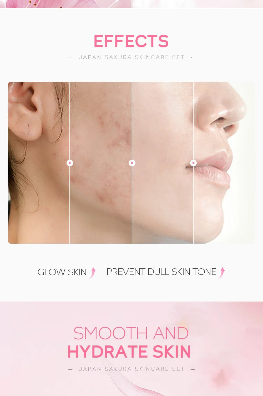 LAIKOU Sakura Kit Skin Care Sets Moisturizing and Reducing Fine Lines Cleansing Pore Product 5-Piece Korean Valentine's Day Gift
