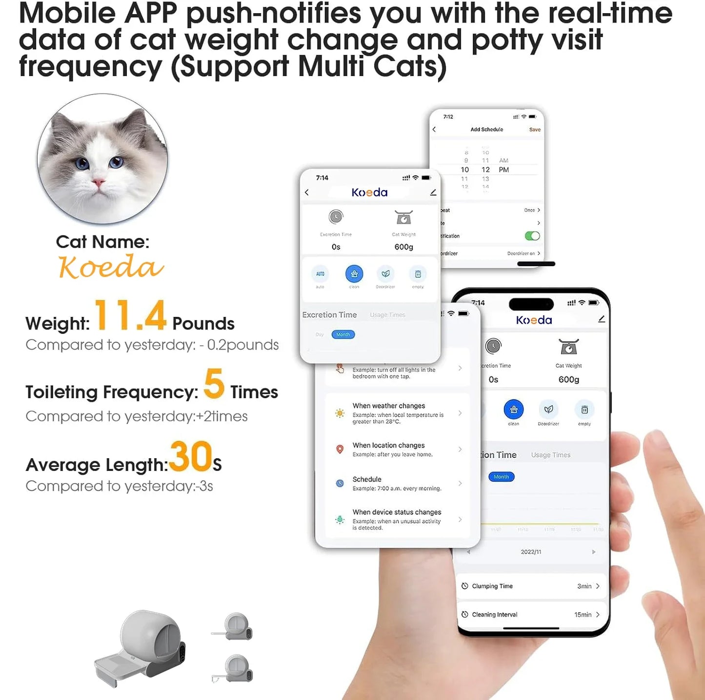 Intelligent Automatic Multiple Smart Cat Litter Box areneros para gatos Self Cleaning Litter Box for Cats Luxury Self-cleaning