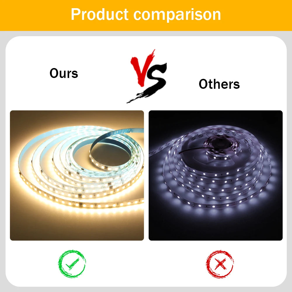 10m 20m 50m 220V 2835 LED Strip Light No Need Driver High Bright 120LEDs/M Flexible Tape Lights IP44 Waterproof Home Lighting
