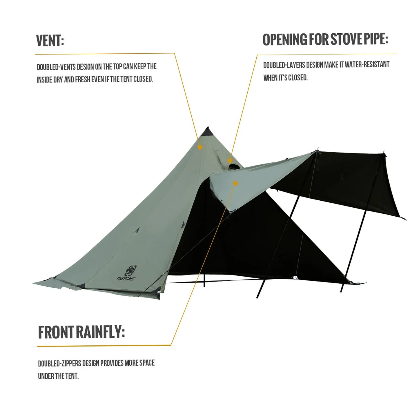 OneTigris Northgaze TC Chimney Tent Terylene Cotton Outdoor Teepee Hot Tent for Adventurers Hiking Camping 3 Season Tent