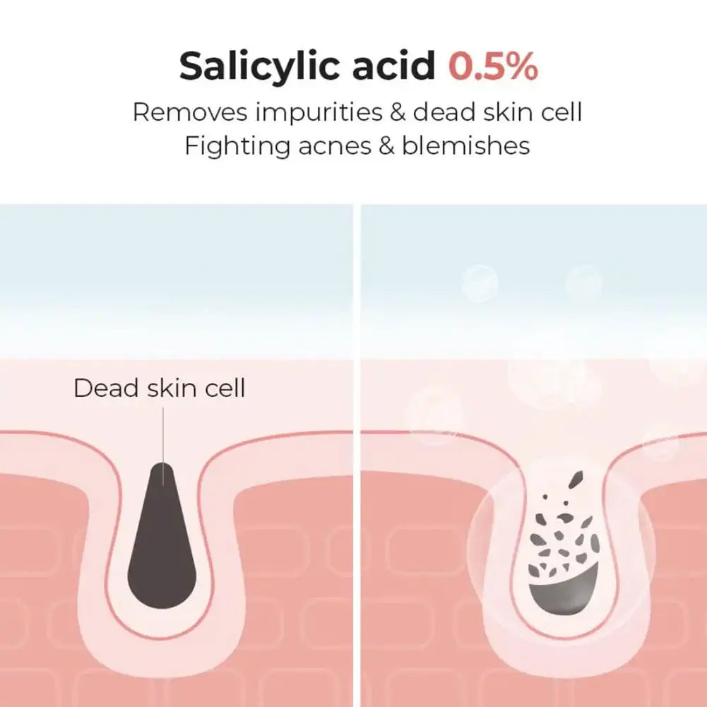 Snail Collagen Face Cream/Repair Essence/Cleanser Moisturizing Lifting Firming Nourishing Cream Korean Cosmetics Skin Care