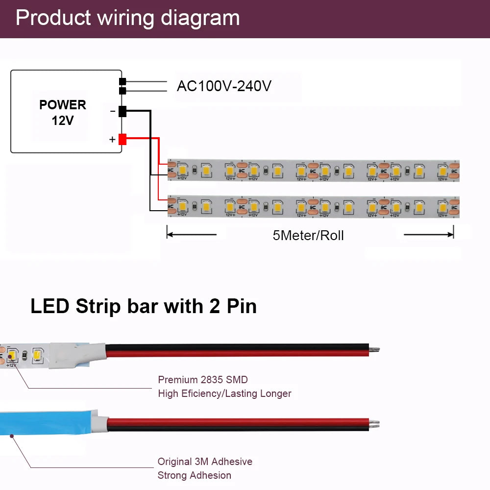5M 10M LED Light Strips 12V 24V SMD 2835 120 240LEDs/m Home Lamp Strip Flexible LED Ribbon Tape Soft Lamp Bar 3000K 4000K 6000K