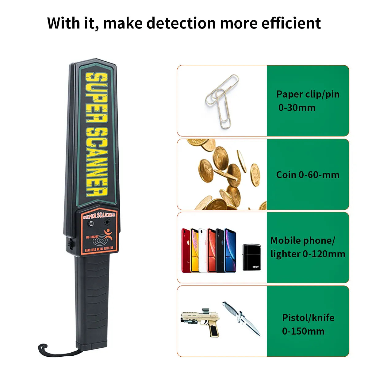 LAOLAU Metal Detector Handheld Metal Detection Outdoor Gold Finder Portable Scanner Depth Wall Detector Safe Checking
