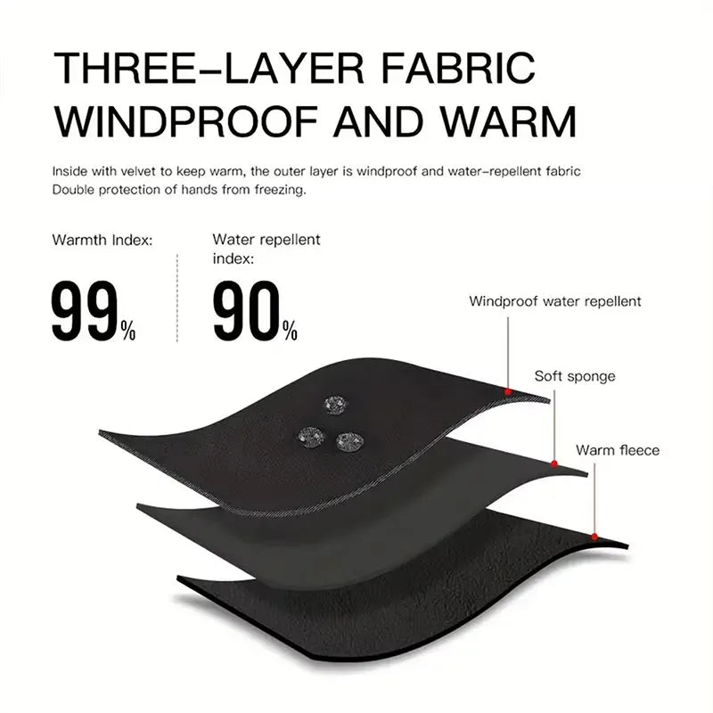 Outdoor Warm Gloves Autumn Winter Thermal Sport Cycling Running Bicycle Ski Gloves for Camping Hiking Motorcycle Gloves MenWomen