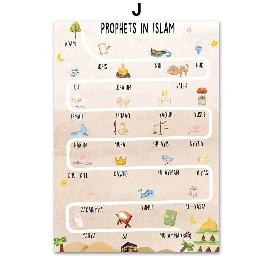 Islamic Arabic Quran Prophets Faith Wall Art Canvas Painting Nordic Style Posters and Prints for Homeschool Decor Mural Picture