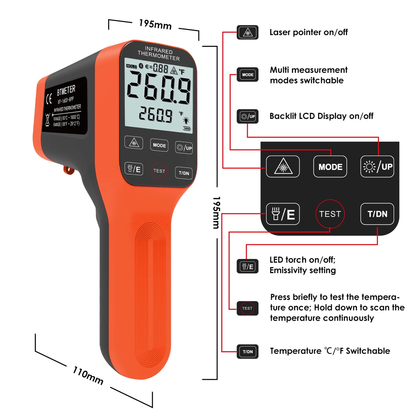 Infrared Thermometer Gun Handheld Heat Temperature Gun Laser Temperature Gun with Adjustable Emissivity Measure -50°C to 1800°C