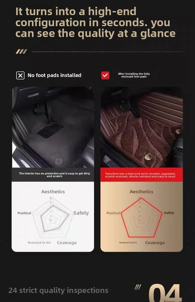 Starry Sky Carpet Car Foot Mat Special Car Customization Five Seat Full Set Full Surround Velvet Foot Mat