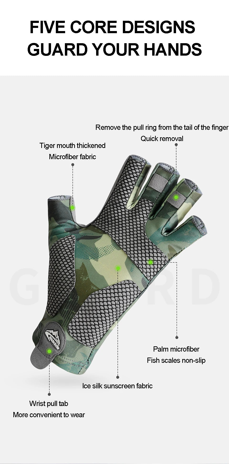 GOBYGO Fishing Gloves Anti-Slip Wear-Resistant Silk-Like Ventilation Half-Finger Gloves Outdoors Sun Protection High Elasticity