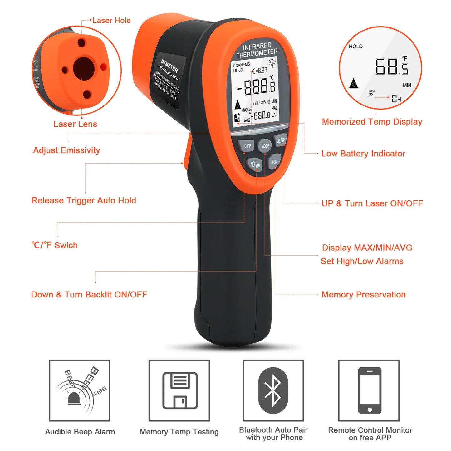 Infrared Thermometer Gun Handheld Heat Temperature Gun Laser Temperature Gun with Adjustable Emissivity Measure -50°C to 1800°C