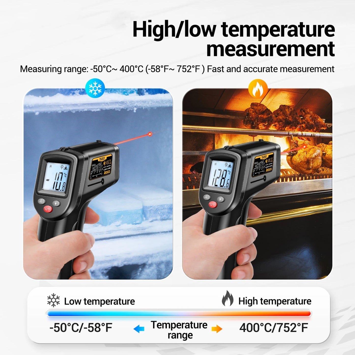 ANENG TH201 Digital Infrared Thermometer Gun Non-Contact Laser Thermometer High Accuracy Industrial Infrared Thermometer