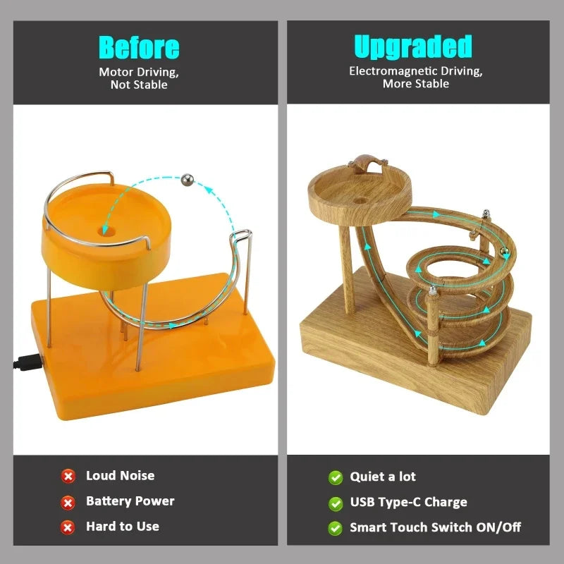 Perpetual Marble Machine Kinetic Art Motion Inertial Metal Automatic Creative Infinite Jumping Table Toy Home Decoration