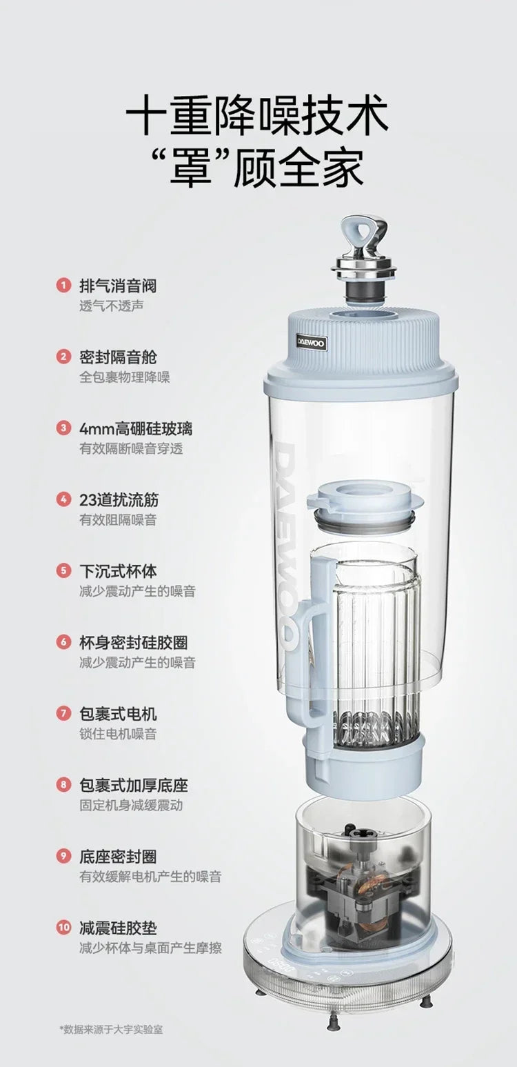220V High-Speed Blender with Heating Function, Multi-Functional Food Processor, Detachable, Quiet Design BCA