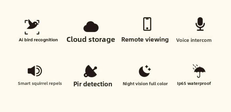 Intelligent Bird Feeder Camera Solar-powered Wide-angle High-definition  Outdoor Real-time Monitoring Pet Supplies Accessories