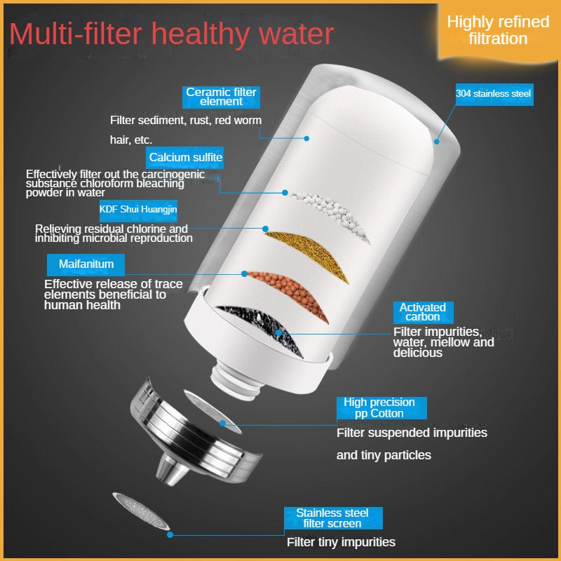 7 Layer 0.1μm Drinking Water Faucet Purifier Eco Tap Filter Stainless Steel Ceramic Activated Carbon KDF Cartridge Home Kitchen