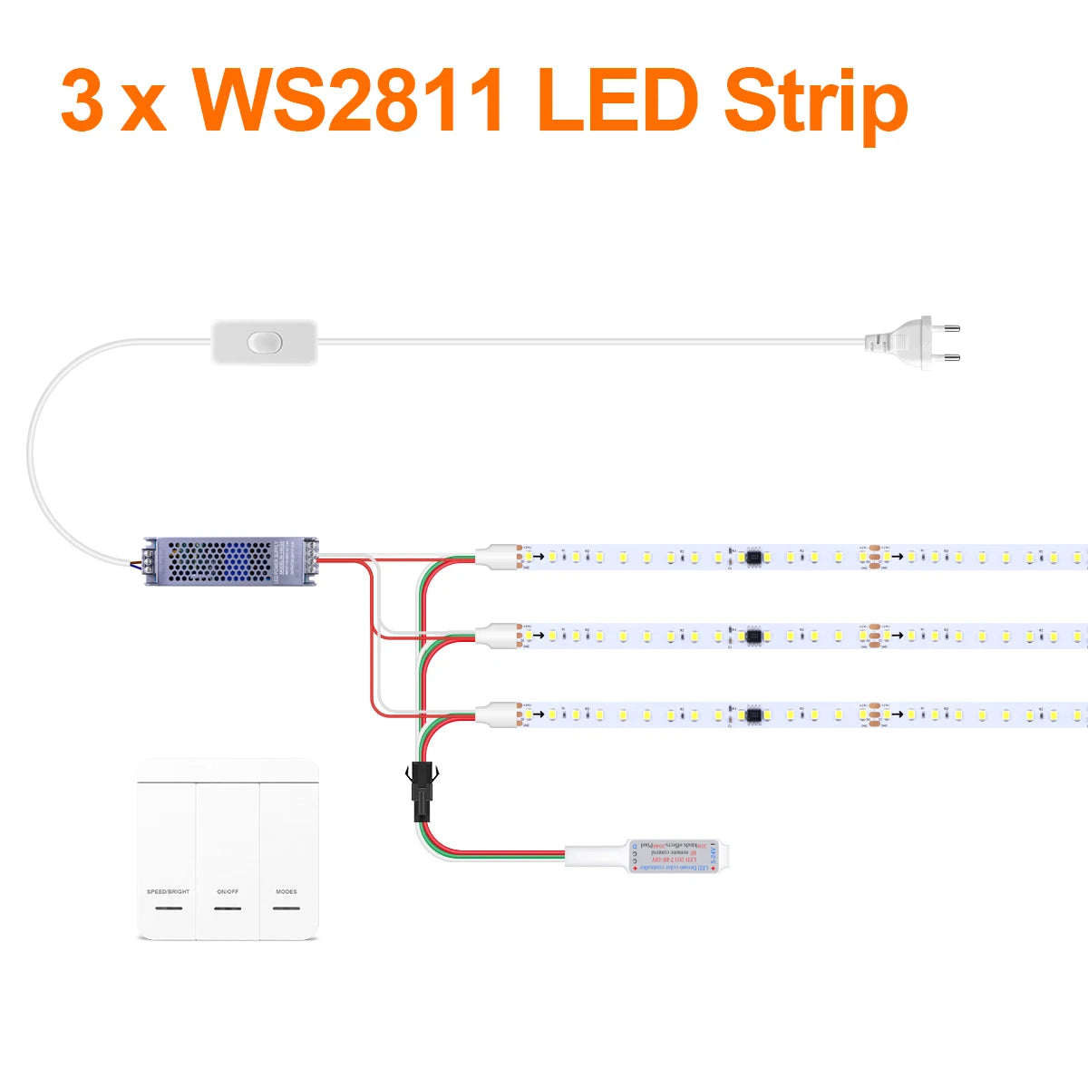 Multiple Rolls LED Strip Ligths Horse Racing Water Fllowing Light Wave Chasing Effect WS2811 Control IC DC24V 5M 10M Decor Lamp