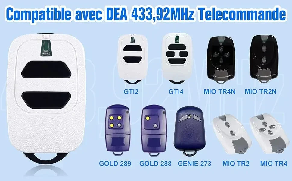 Garage Door Remote Control Replacement for 433MHz DEA GTI2 GTI4 MIO TR2 TR4 MIO TR2N TR4N Gate Opener