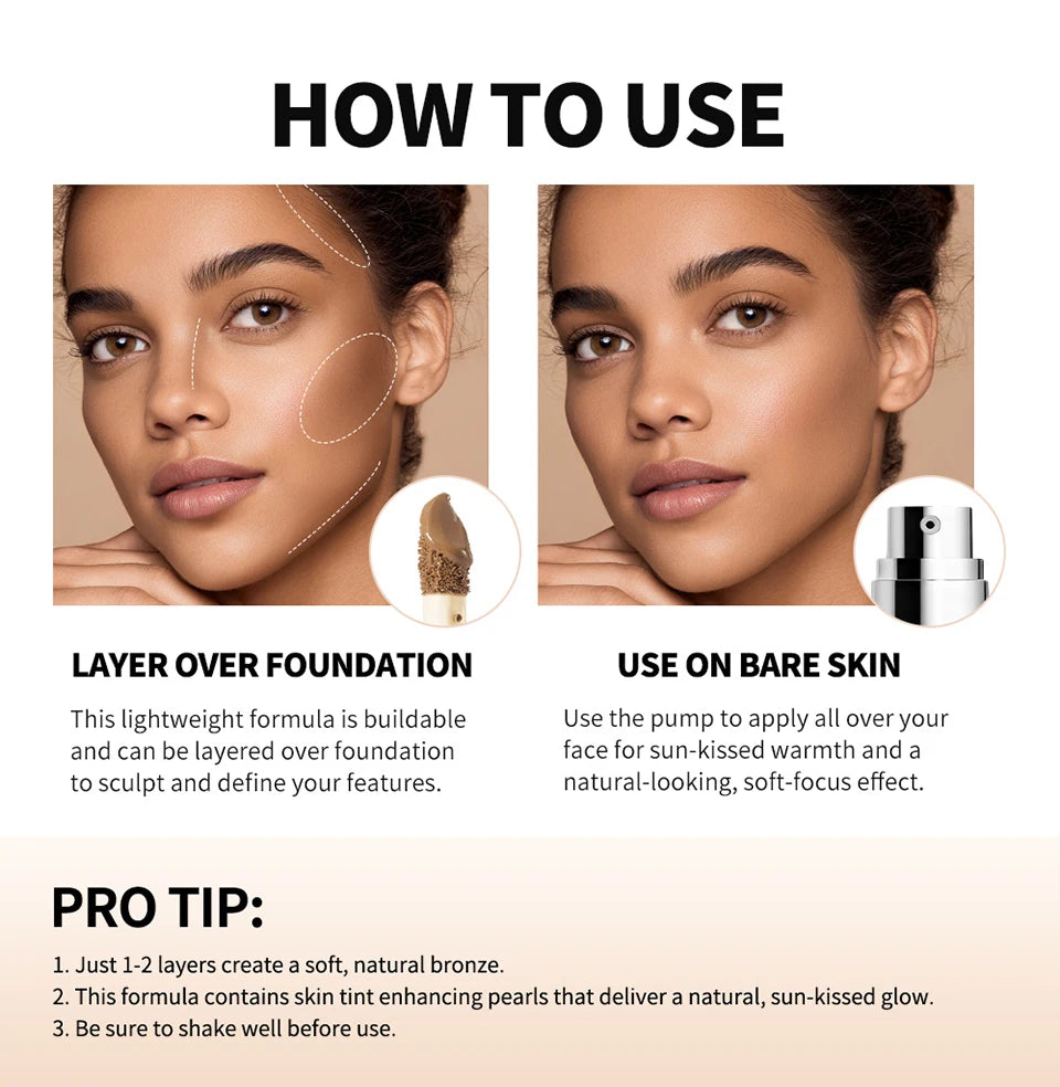 Lakerain Contouring Shaping Serum Long Lasting Nature Bronzing Foundation Deep Moisturizing Brighten Facial Contouring Concealer
