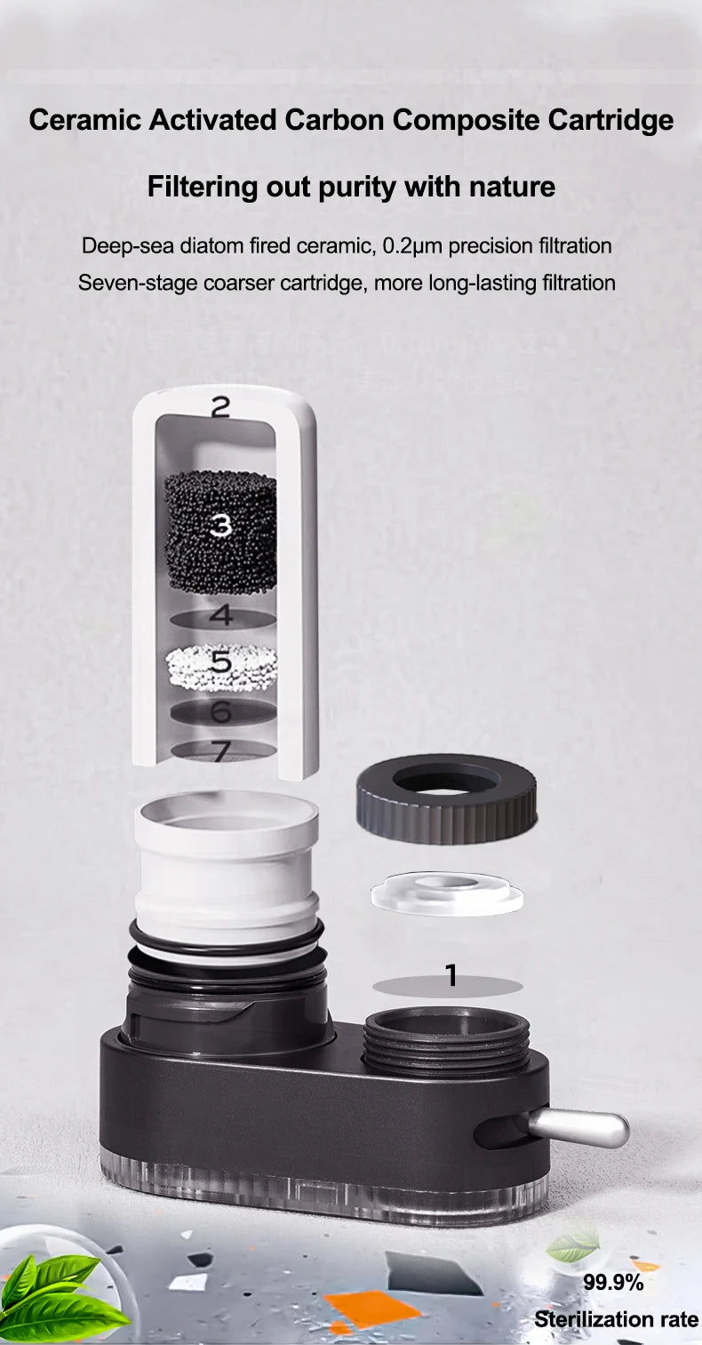 Healthy Faucet Water Filter System - Tap Water Purifier Filter Water Purifying Device For Home Kitchen ,Faucet Mount Filter