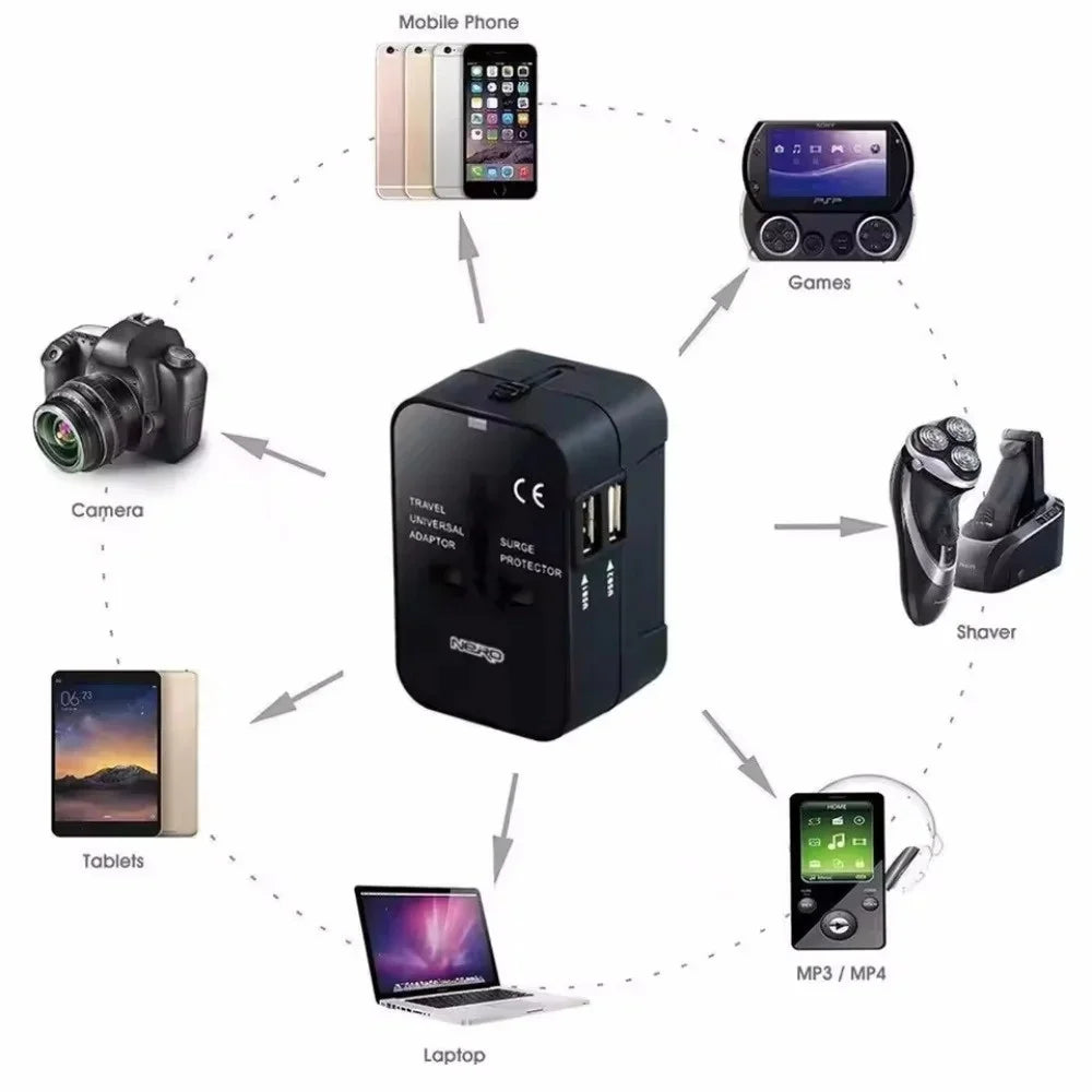 Global Conversion Plug Travel Conversion Socket Dual USB Port EU UK US AU AC Power Charger Universal Adapter Outlet Converter