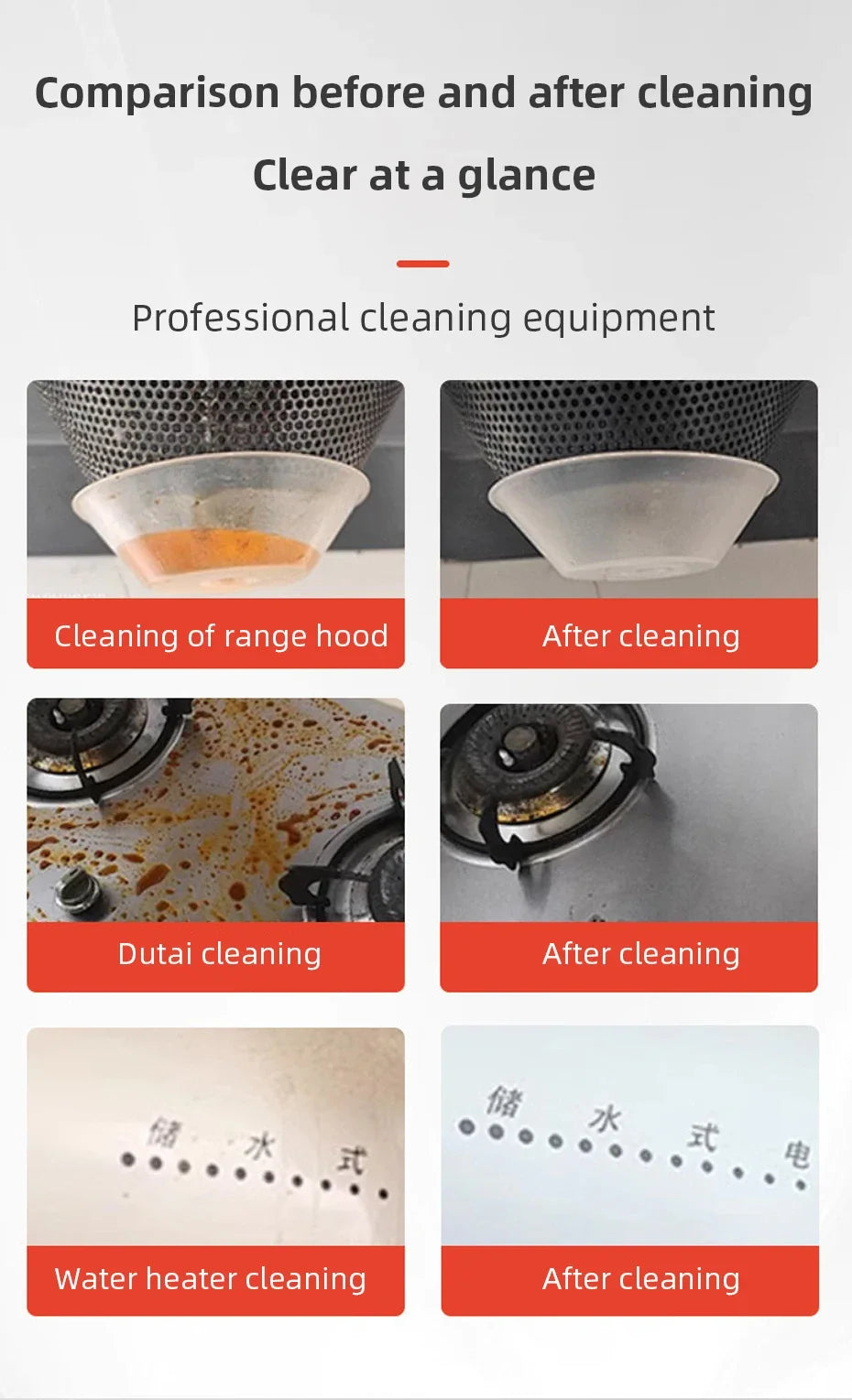 Handheld Steam Cleaner High-Pressure and High-Temperature Sterilization 1200W Household Air Conditioner Kitchen Hood Washer Gun