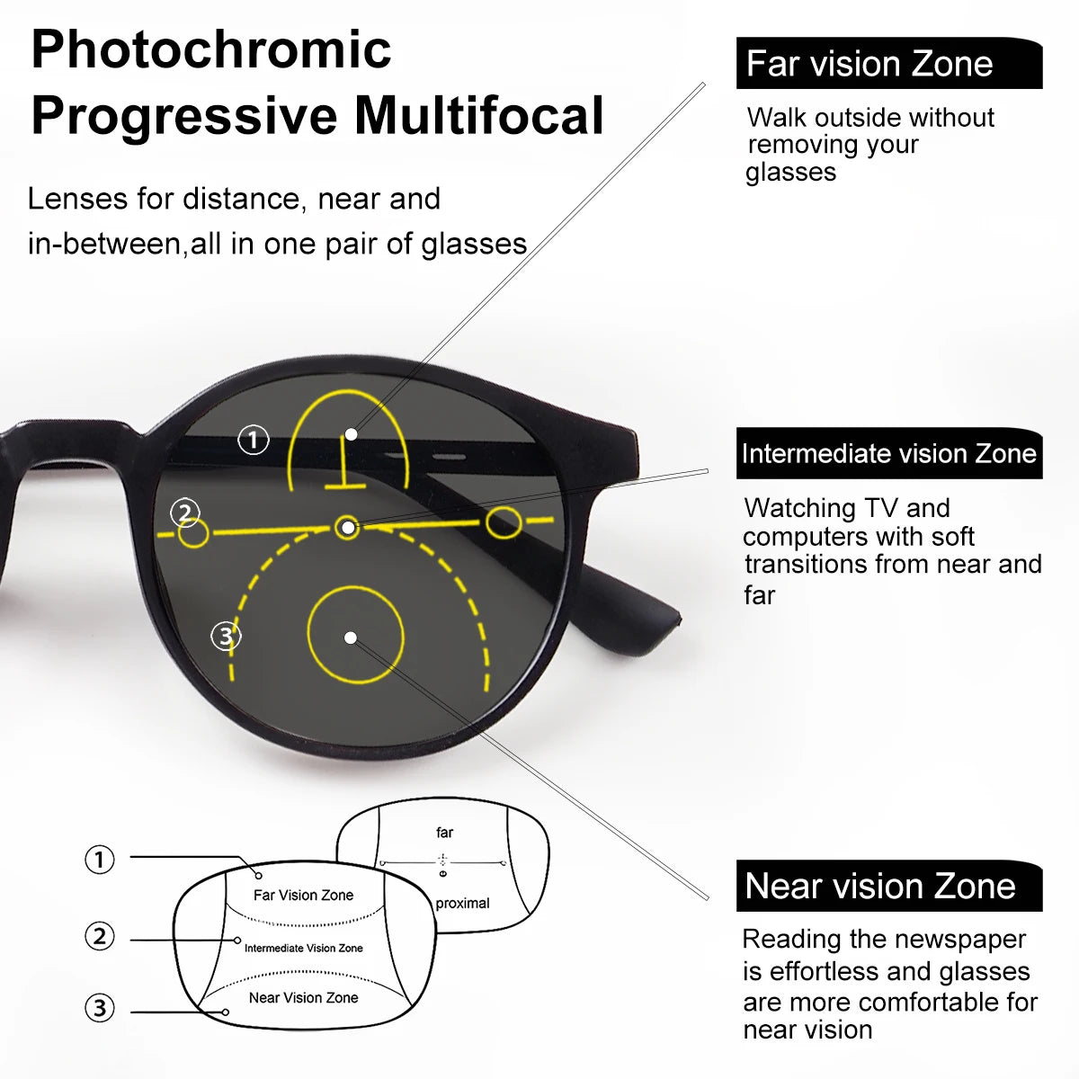 Progressive Multifocal Reading Glasses, Photochromic, Clear Vision, Round Frame, Lightweight to Wear, Stylish Appearance Suitable for Both Men and Women