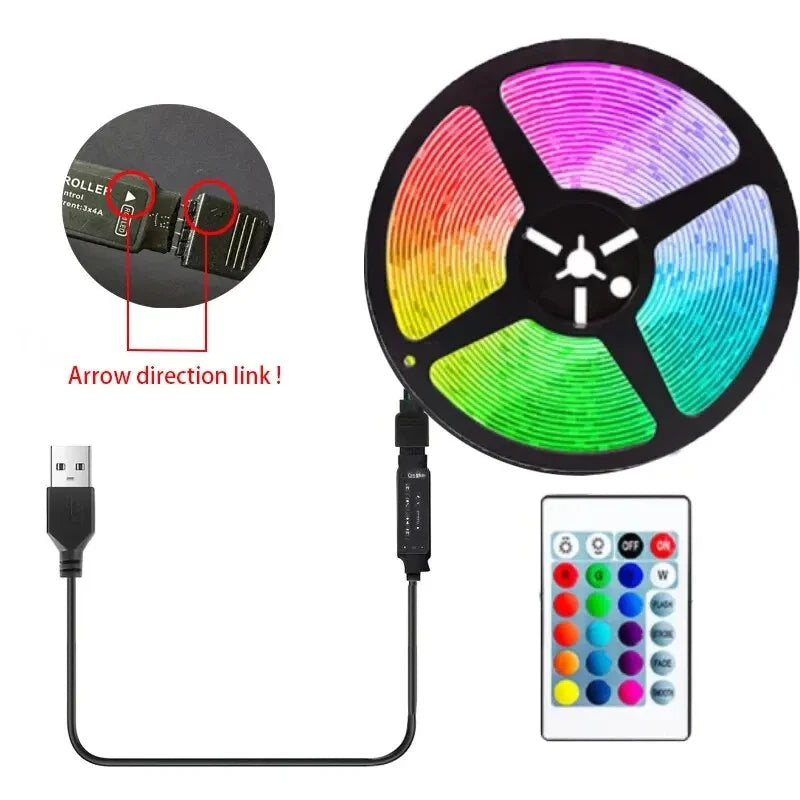 Led Light Strip 5M USB Plug 24 Keys 5050 Multicolor RGB TV Background Light Bar Game Room Family Party Decoration Night Light