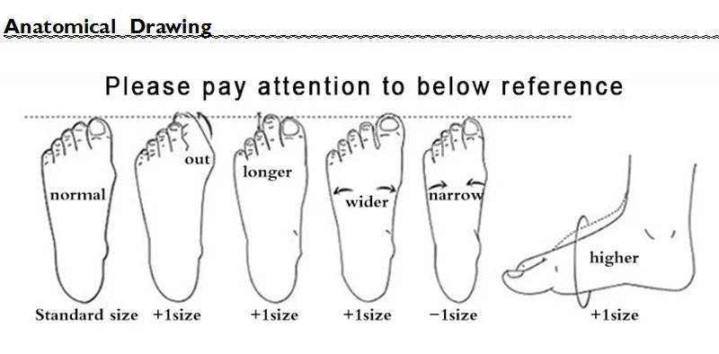 Women's 5cm Wedge Heels Workwear Ceremonial Cloth Shoes Black PU Office Ladies Spring Slip on Oxford Shoes Shallow Mouth Shoes