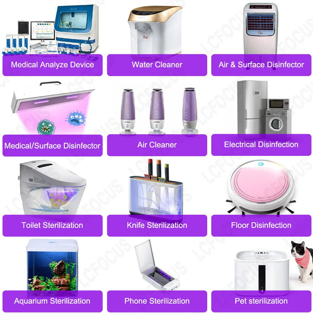 Deep UV LED Ultraviolet Lamps UVC 280nm UVB 300nm UVA 395nm Ultra Violet Chip Diodes 3535 SMD For Water Air Virus Sterilization