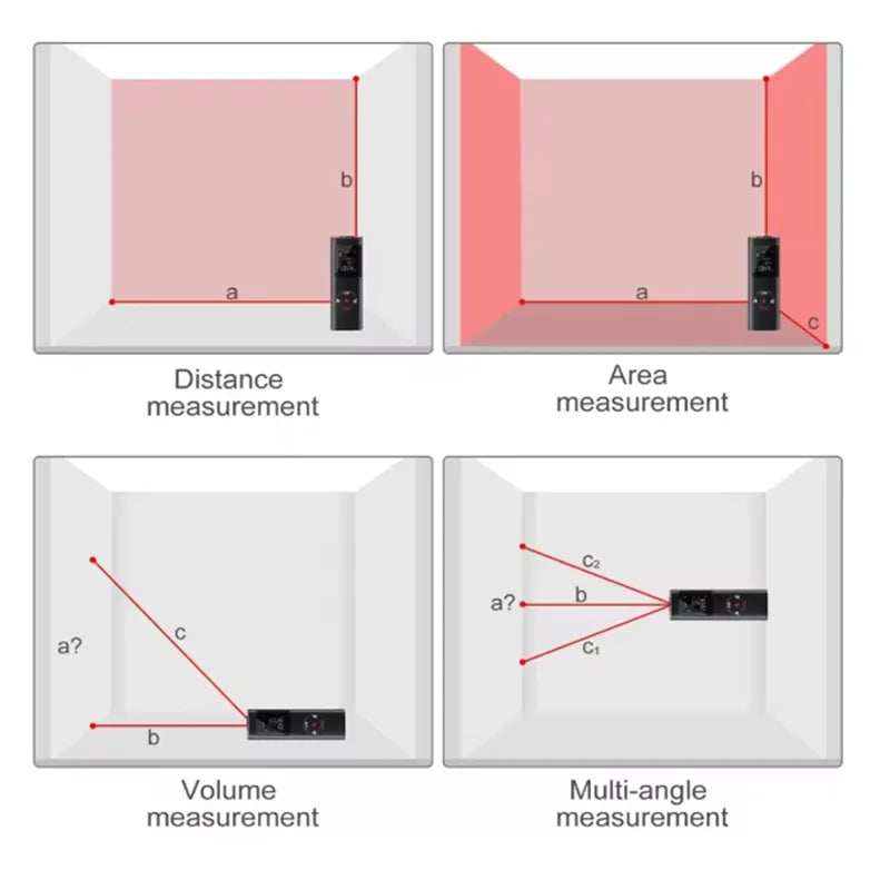 USB Rechargeable 40M Handheld Portable Mini Smart Laser Distance Meter Measure Infrared Rangefinder Laser Range Finder Tools