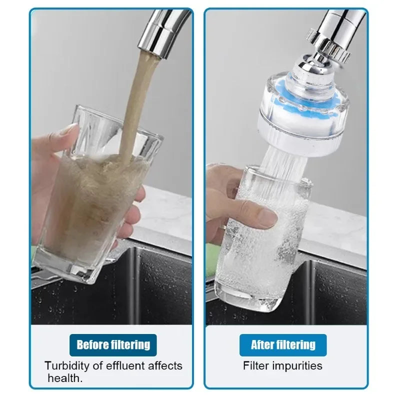 10-1pcs Water Outlet Purifier Kit Universal Faucet Filter for Hard Water Bathroom Shower Head Replacement Filter Remove Chlorine
