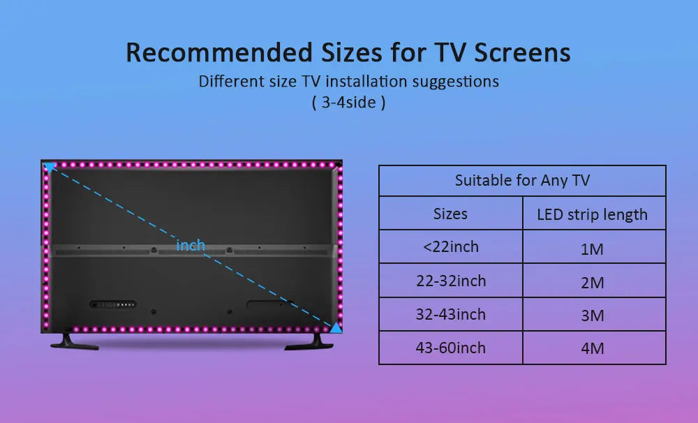 Led Strip Lights For Tv Smart Led Tape Light Usb 5V Led Lights Strip Remote Control Led Ribbon Strip Rgb Lighting Decoration