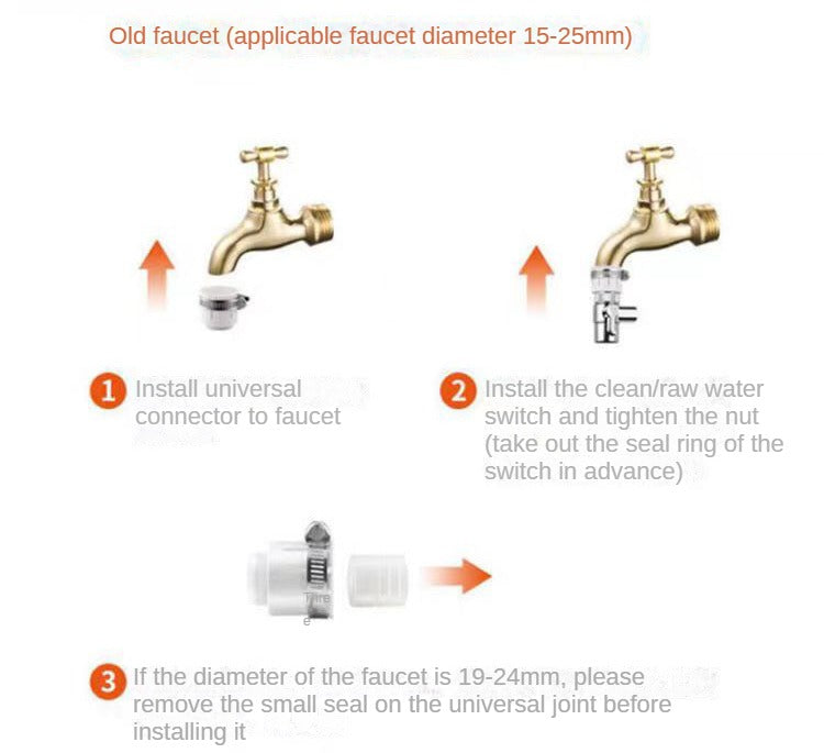 7 Layer 0.1μm Drinking Water Faucet Purifier Eco Tap Filter Stainless Steel Ceramic Activated Carbon KDF Cartridge Home Kitchen