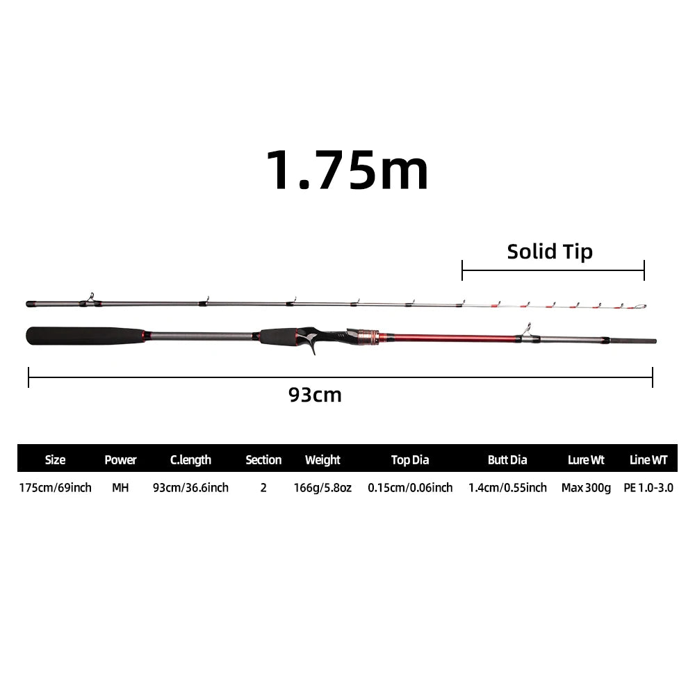FISHINGFANS Cuttlefish Fishing Rod ML MH  1.5m 1.6m 1.75m Saltwater Squid Boat Fishing Rod Sensitive Light Jigging Rod